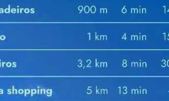 Imagem 5: Apartamento zona sul - Tristeza