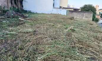 Imagem 6: Terreno à venda em Valinhos, Vila São José, com 437.5 m²