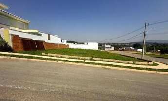 Imagem 3: Terreno à venda no Residencial Reserva Ipanema, em Sorocaba-SP