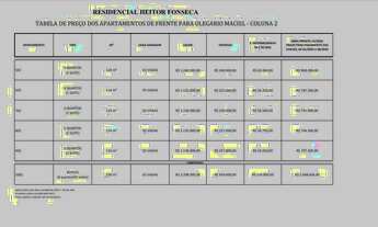 Imagem 2: Cobertura com 4 quartos à venda, 230 m² por R$ 1.980.000 - Santa Helena - Juiz de Fora/MG