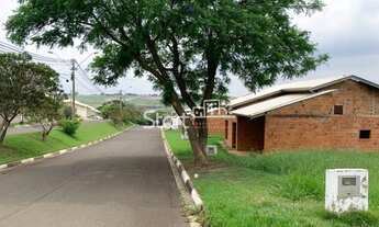 Imagem 7: Terreno - Jardim Myrian Moreira da Costa - Campinas