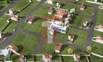 Imagem 7: Lotes em condomínio