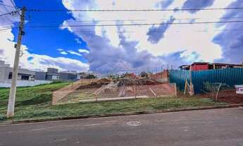 Imagem: PIRACICABA - Loteamento/Condomínio - Loteamento