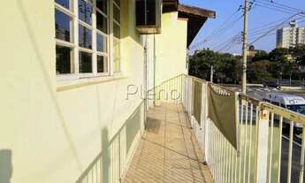 Imagem 3: Casa - Parque Itália - Campinas