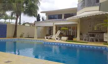 Imagem 7: Venda e aluga anual