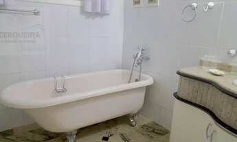 Imagem 5: Venda e aluga anual