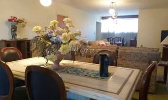 Imagem 4: Venda Apartamento com 3 dormitórios