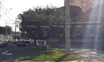 Imagem 7: Comercial Terreno em São Carlos