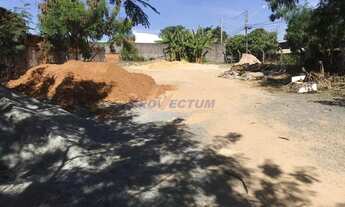 Imagem 4: Terreno - Vila Aeroporto I - Campinas