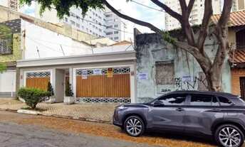 Imagem 6: TERRENO - BELENZINHO - SP