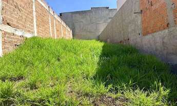 Imagem 4: Terreno à venda no Jardim Giardino Di Veneto - Votorantim/SP