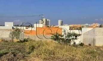 Imagem 2: Terreno à venda em Indaiatuba, Parque Campo Bonito, com 150 m²