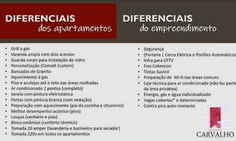 Imagem 3: Apartamentos novos a venda em Sorocaba na Vila Carvalho