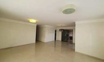 Imagem 4: Apartamento para aluguel no Matisse, Ribeirão Preto, SP, 3 quartos, 3 suítes