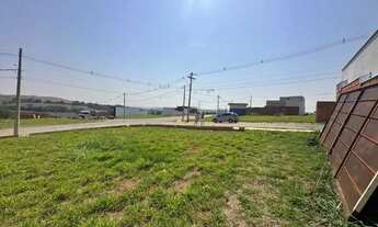Imagem 4: Terreno à venda no Residencial Reserva Ipanema, em Sorocaba-SP
