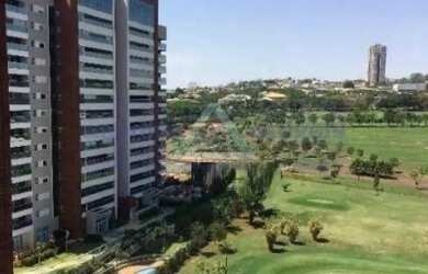 Imagem 3: Apartamento em Ribeirão Preto