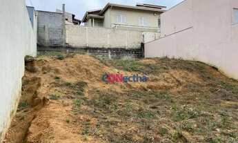 Imagem 3: Terreno à venda, 250 m² por R$ 260.000,00 - Recanto do Parque - Itatiba/SP