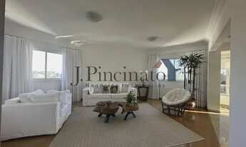 Imagem: Apartamento Padrão em Jundiaí