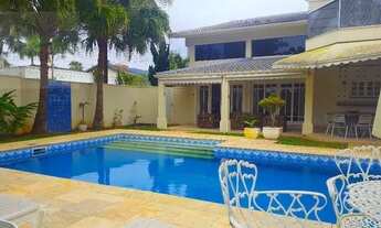 Imagem 2: Venda e aluga anual