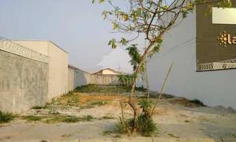 Imagem: TAUBATE - Terreno Padrão - VILA DOS COMERCIARIOS