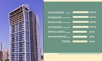 Imagem: ELEV MARISTA Apartamento com 3 Quarto(s)