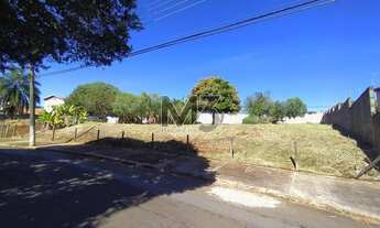 Imagem 4: Terreno - Parque das Universidades - Campinas