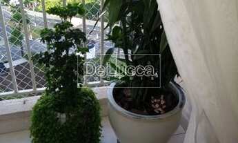 Imagem 4: Apartamento - Swift - Campinas