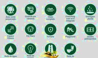 Imagem 5: Excelente Lote no Residencial Gran Park Douro, Vespasiano , MG