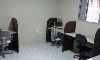 Imagem 7: Casa - Vila Teixeira - Campinas