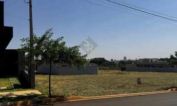 Imagem 2: Terrenos Condomínio em Ribeirão Preto