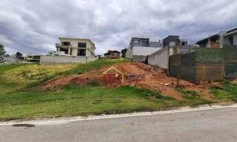 Imagem 5: Terreno à venda, 451 m² por R$ 790.000,00 - Urbanova - São José dos Campos/SP