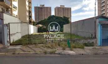 Imagem: Terreno próximo a av independência