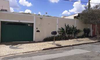 Imagem 3: CAMPINAS - Casa Padrão - Jardim Guarani