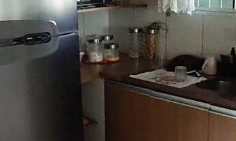 Imagem 7: Aluguel anual em Piçarras