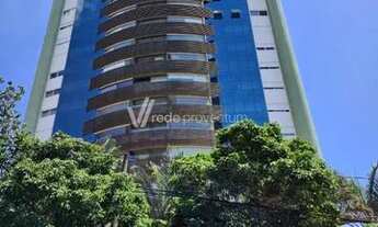 Imagem 7: Apartamento - Cambuí - Campinas