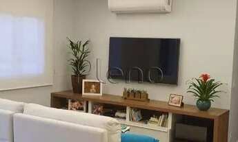 Imagem 5: Apartamento à venda na Vila João Jorge, em Campinas