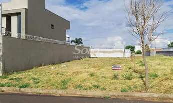 Imagem 2: Venda Terreno LOTEAMENTO PORTAL DO VALE II