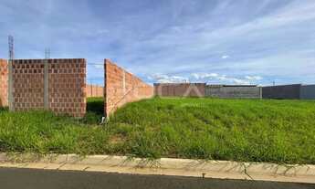 Imagem 3: Terreno à venda no bairro Jardins do Porto em São Carlos