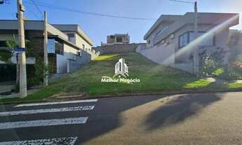 Imagem 5: Terreno à venda no bairro das ondas em Piracicaba/SP