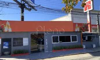 Imagem: Prédio à venda e para alugar em Campinas