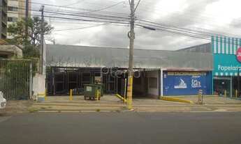 Imagem 2: Terreno à venda em Campinas, Jardim Guanabara, com 720 m²