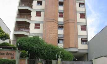 Imagem: Apartamento - Vila Embaré - Valinhos