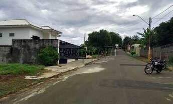 Imagem 7: Sao Carlos - Terreno Padrao - Parque Santa Monica