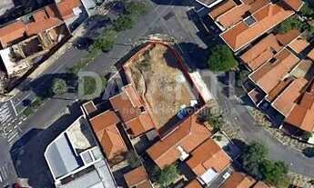 Imagem 7: Terreno - Jardim Leonor - Campinas