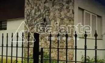 Imagem 2: Terreno - Cambuí - Campinas