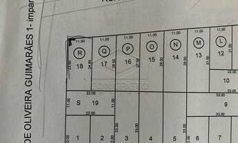 Imagem 2: Terreno Padrão em Bauru