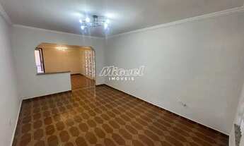 Imagem 2: Casa para aluguel, 3 quartos, 2 vagas, Nova Piracicaba - Piracicaba/SP