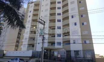 Imagem 7: Sao Carlos - Apartamento Padrão - Parque Faber Castell I