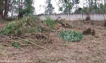 Imagem 4: Terreno em Condomínio para Venda em Campo Limpo Paulista, Chácara Lagoa Branca