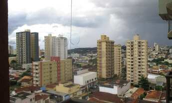 Imagem 15: Apartamento Padrão em Ribeirão Preto